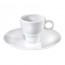 Soucoupe moka blanche 15cm en porcelaine - Louna - Pillivuyt
